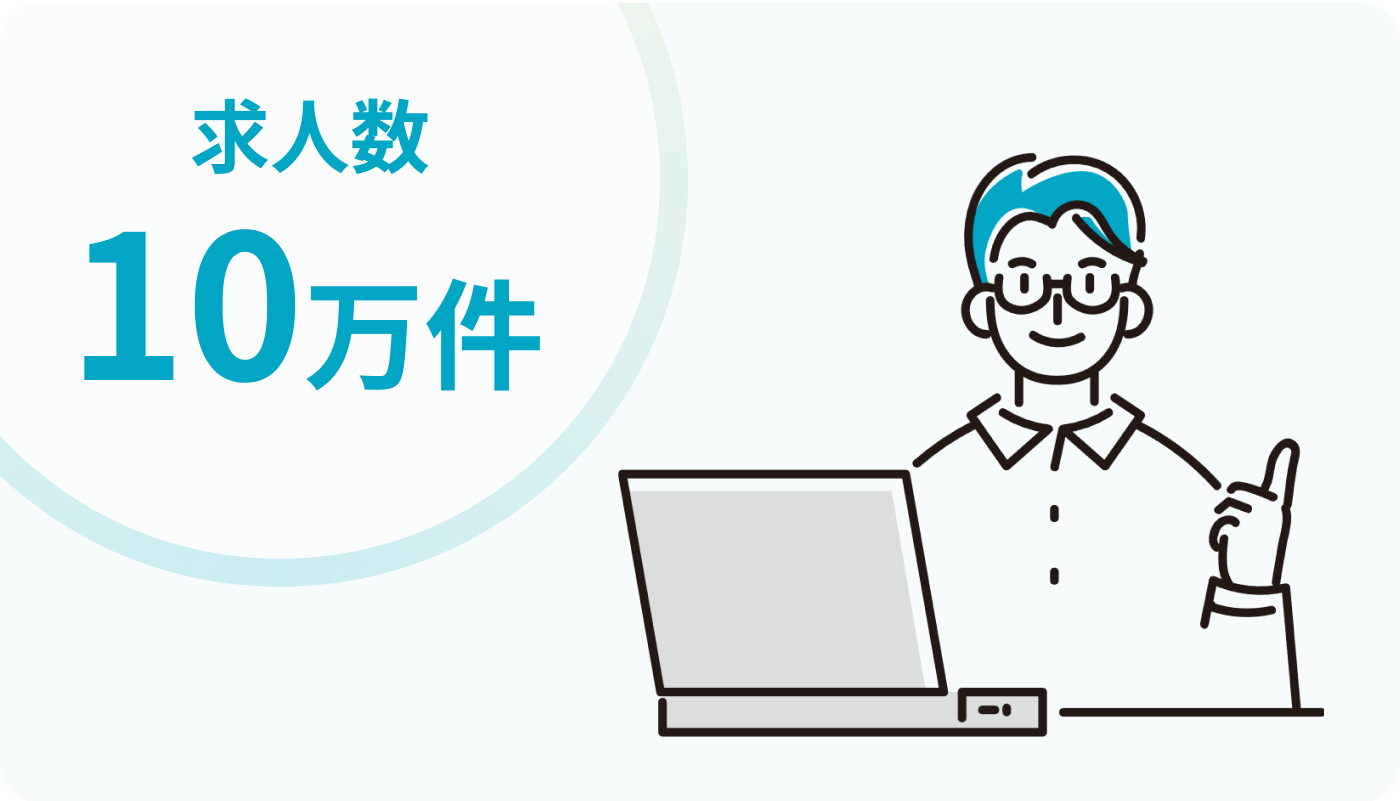 非公開求人